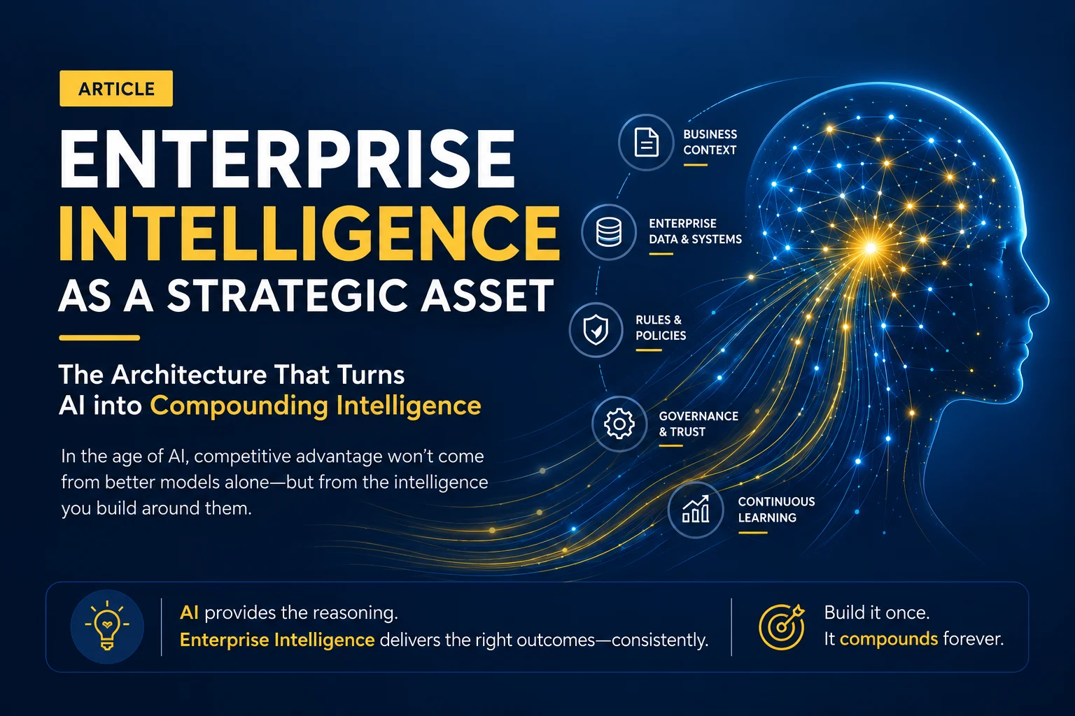 How to Build Enterprise Intelligence as a Strategic Asset